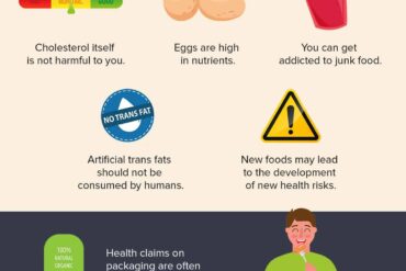 nutritionist fun facts