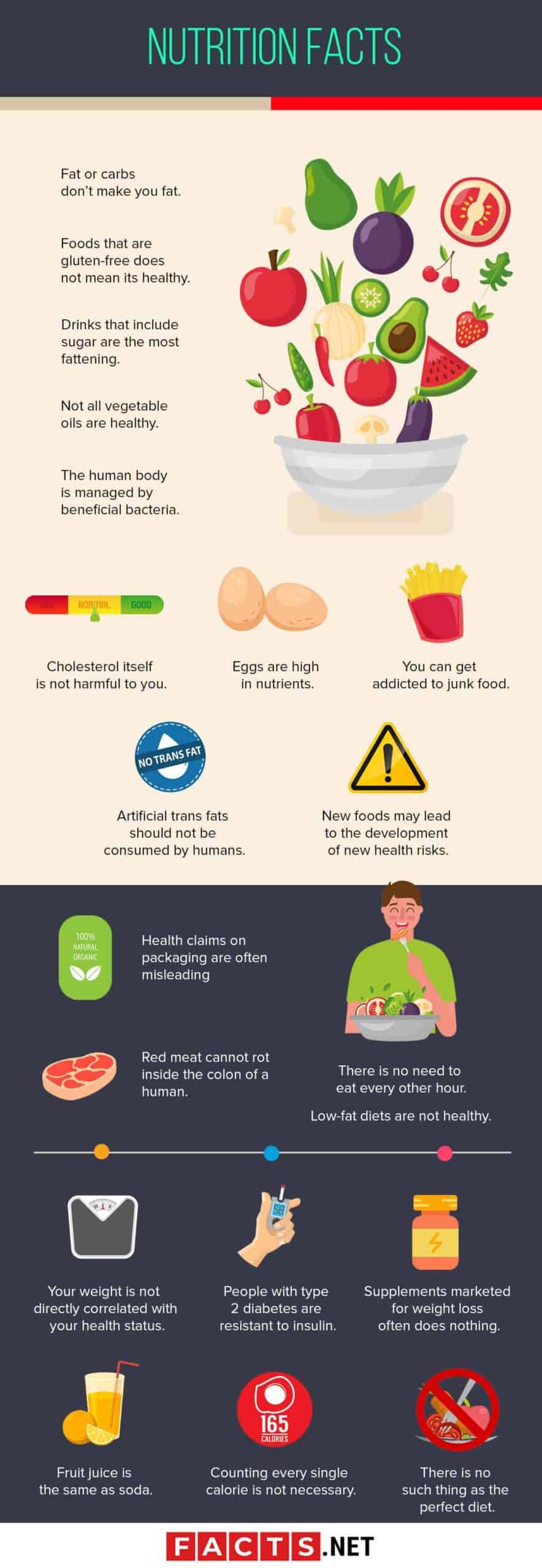 nutritionist fun facts