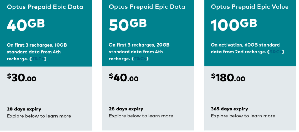 optus offers prepaid