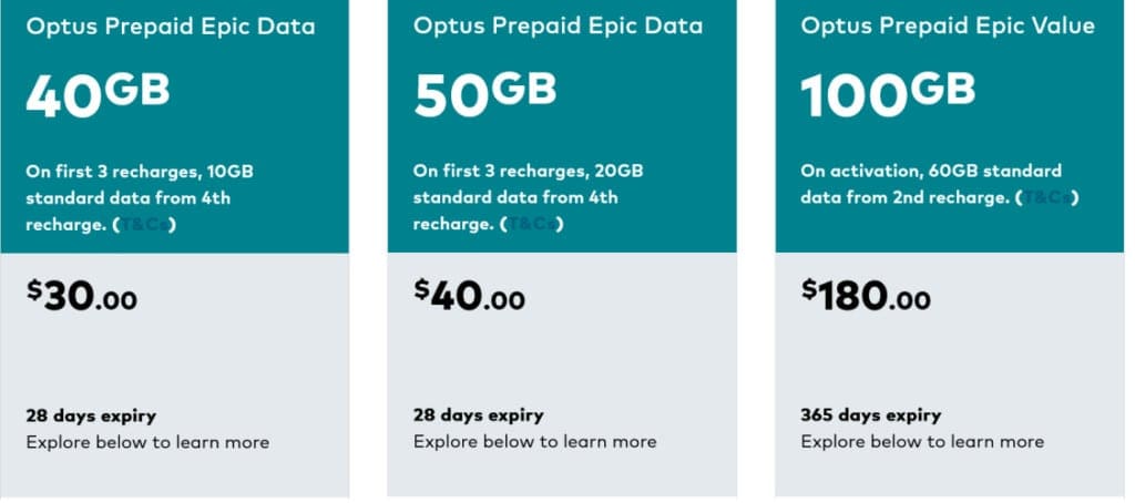 optus plan prepaid