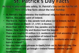 origin of st patrick day