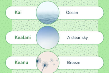 polynesian male names