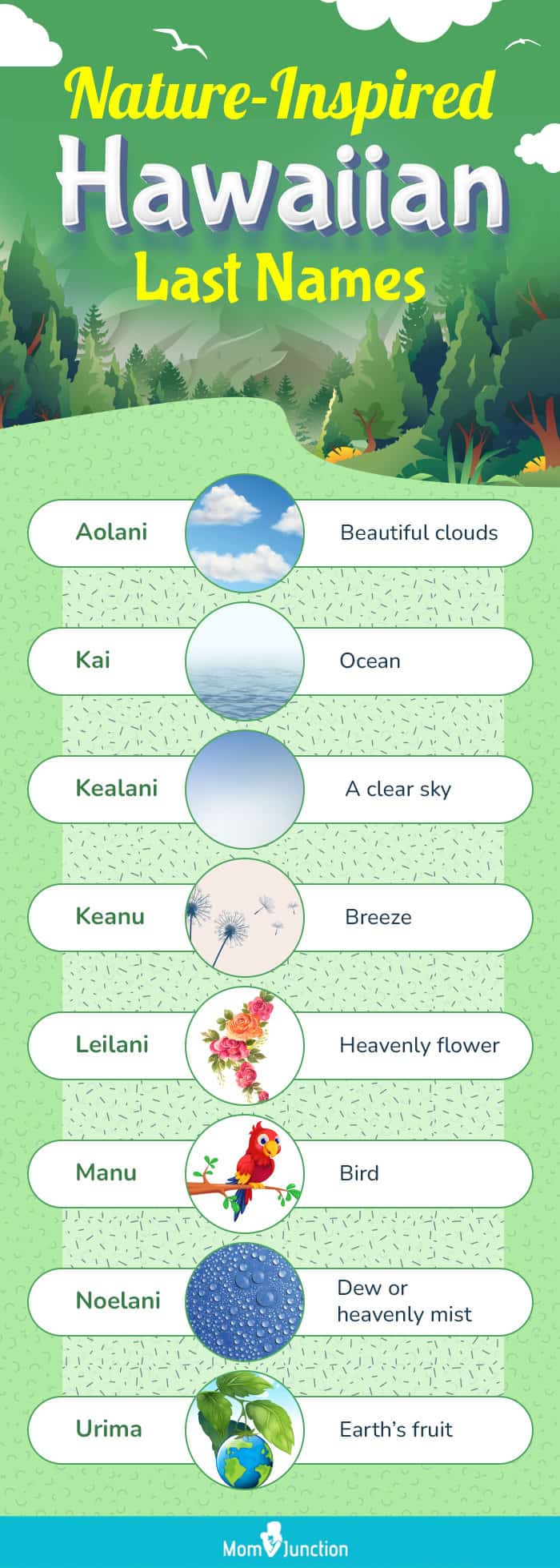 polynesian male names