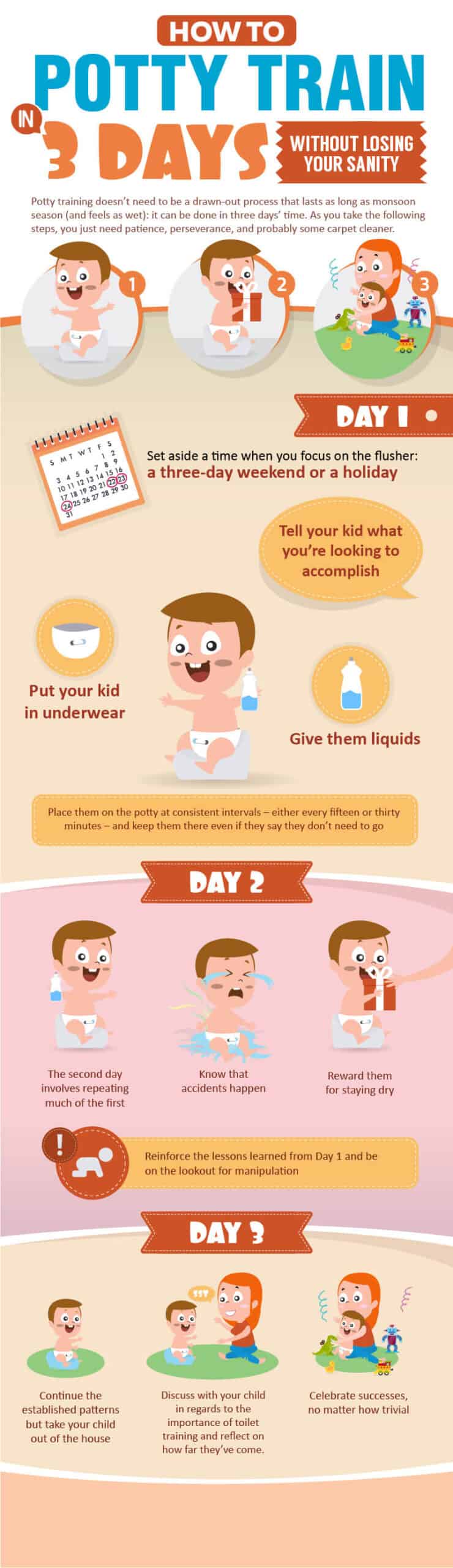 potty training methods 3 days