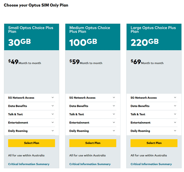 prepaid plan optus