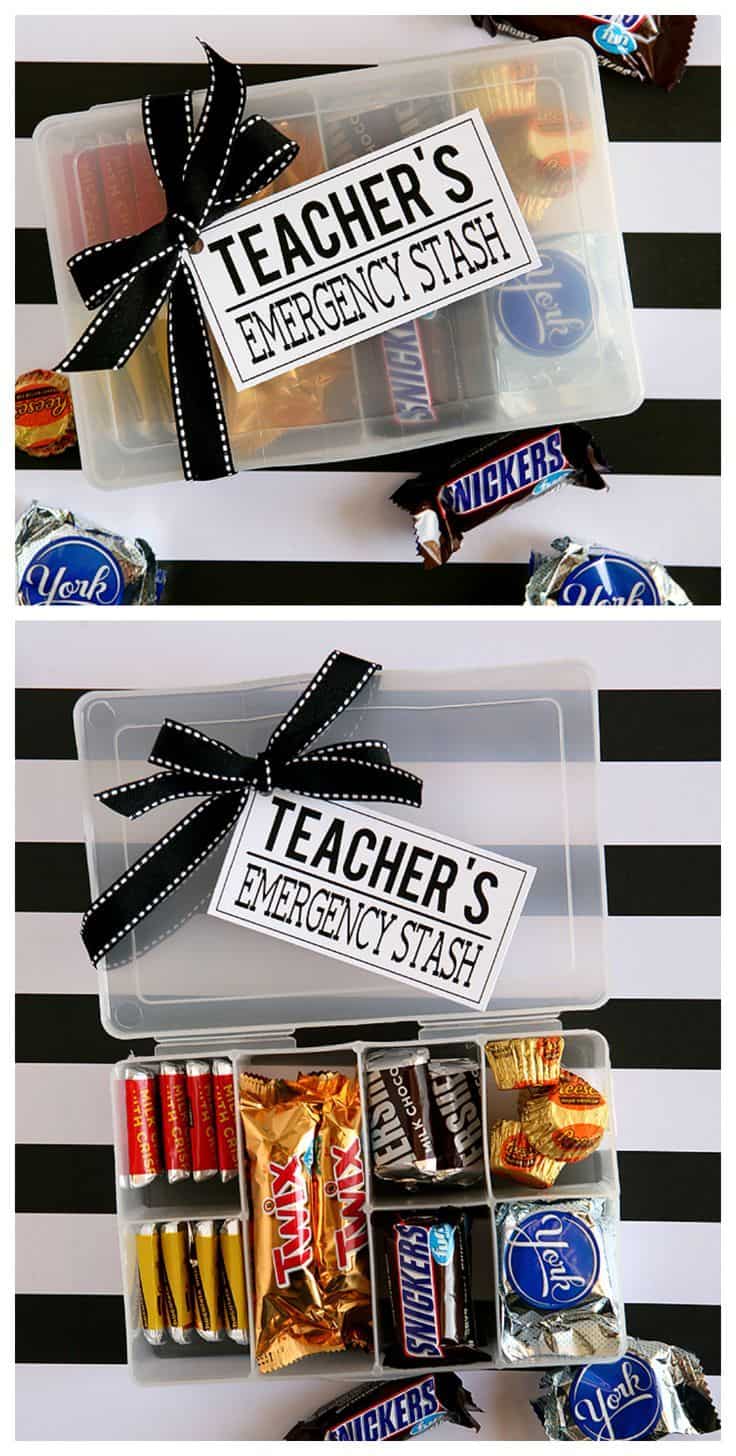 presents for teachers ideas