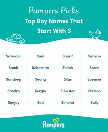 s names male