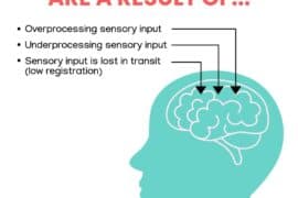 sensory and adhd