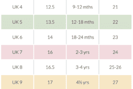 shoe size chart infant