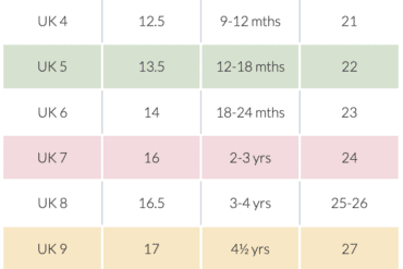 shoe size chart infant