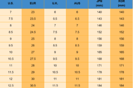 shoe size chart us to aus