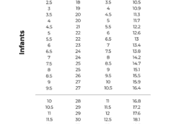 shoe size converter table