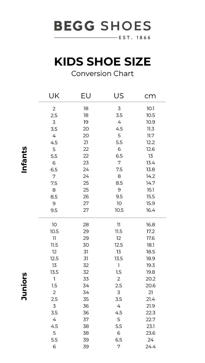 shoe size converter table