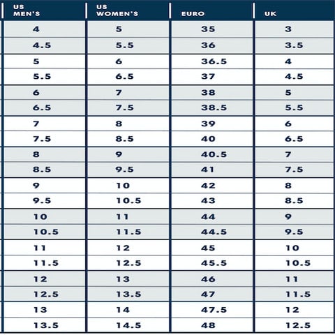 Find Your Perfect Fit with the Shoe Sizing Chart in Australia