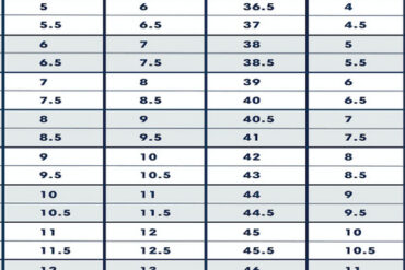 size chart aus to us