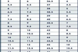 size chart australia shoes