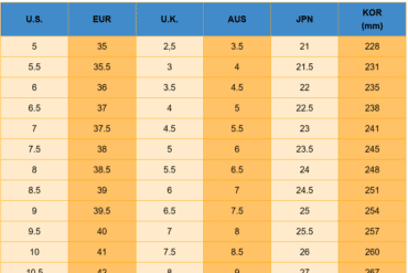 size chart australia to us