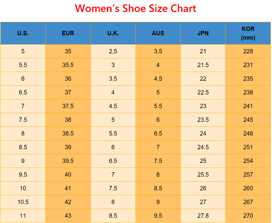 size chart australia to us