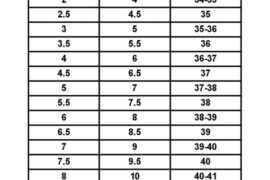 size conversion chart shoes