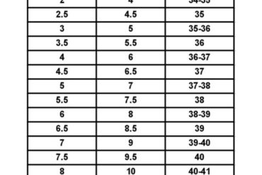 size conversion chart shoes