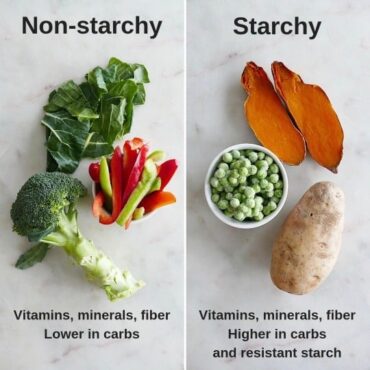 starchy foods to avoid