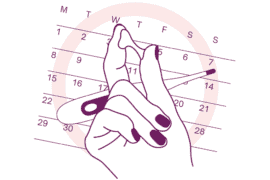 sympto thermal method