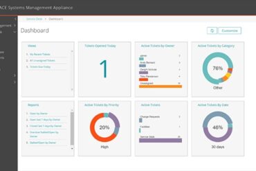 system management services