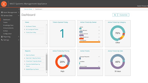 system management services