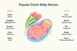 the meaning of names