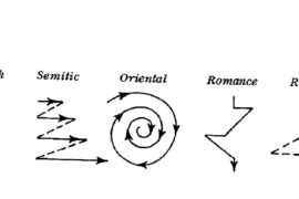 thought patterns