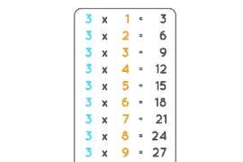 time table 3