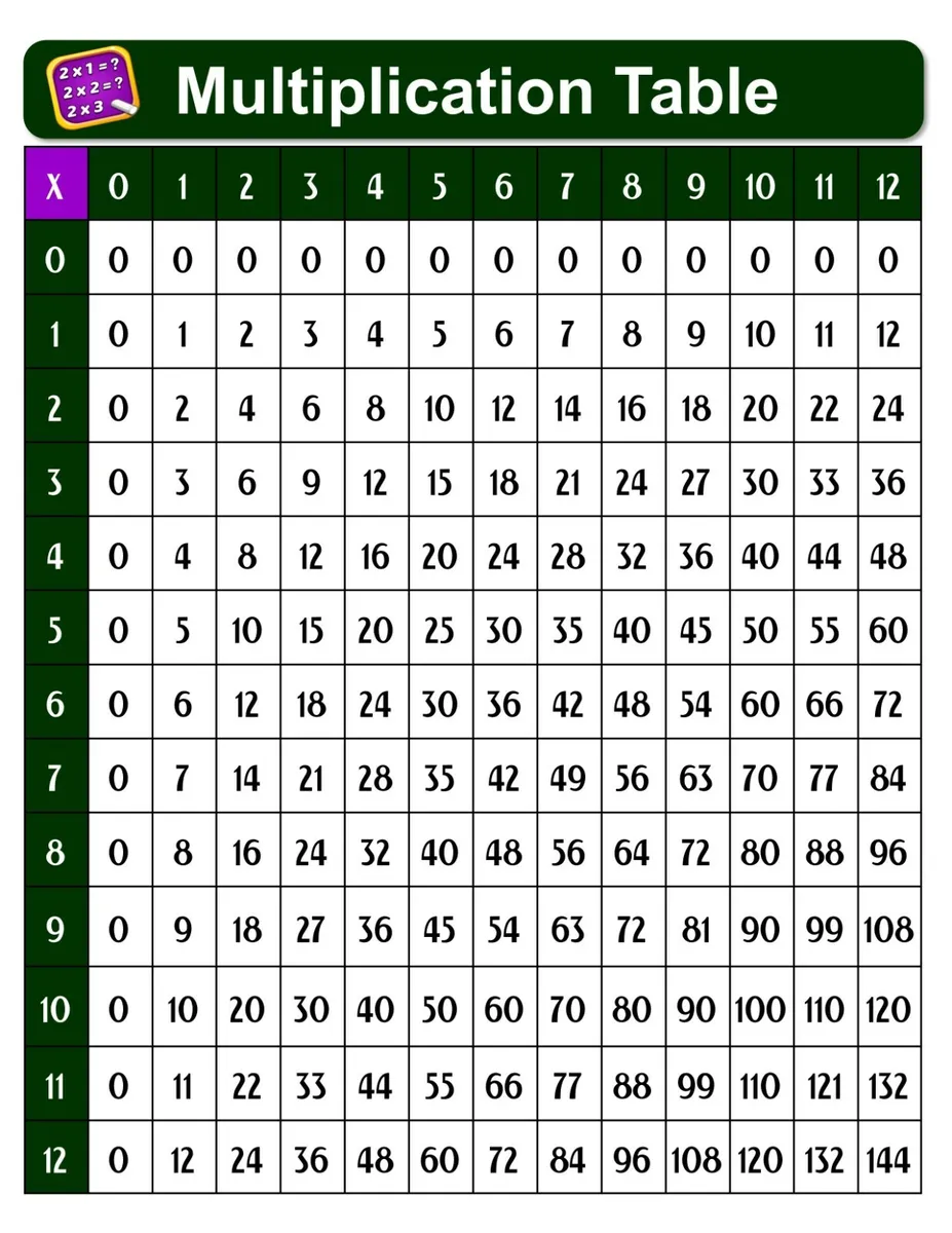 time table chart