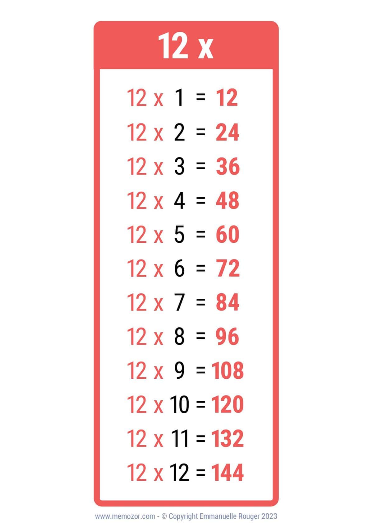 times table table chart