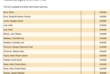 toowoomba court list