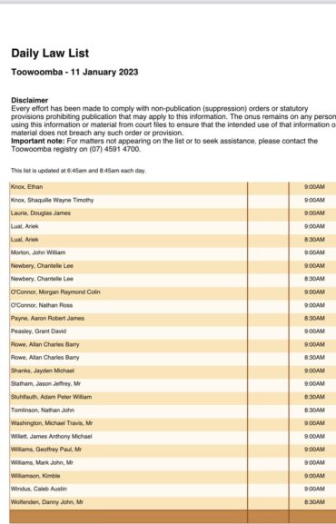 toowoomba court list