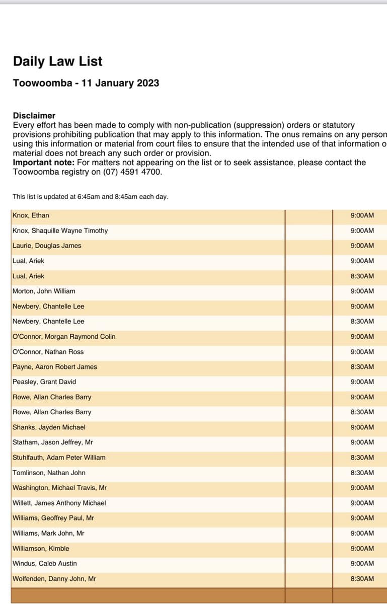 toowoomba court list