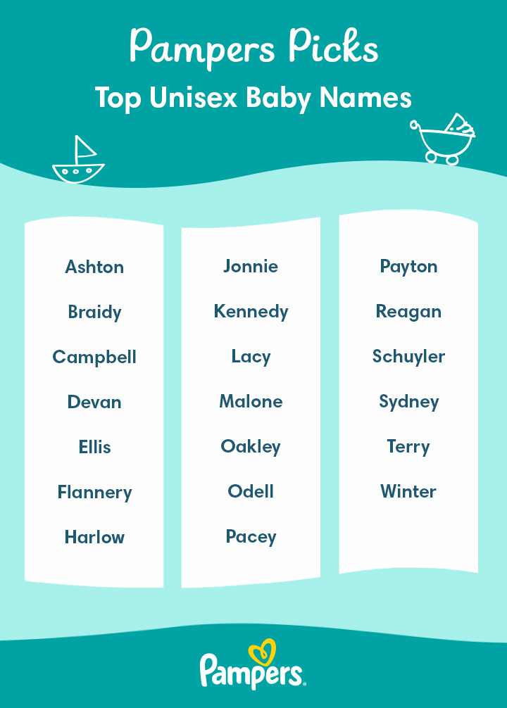 unisex names