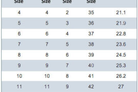 us size to aus