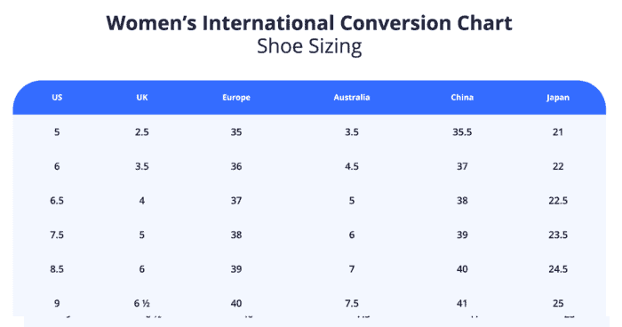 US to AUS Shoe Size Conversion – Get Your Perfect Fit Down Under!