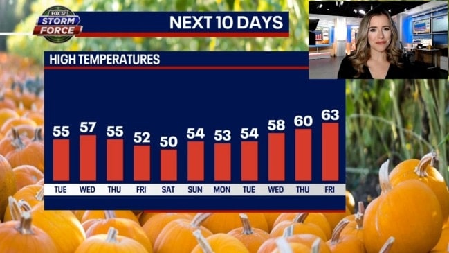 weather in toowoomba 10 days