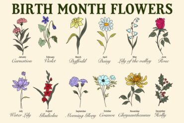 what are birth flowers