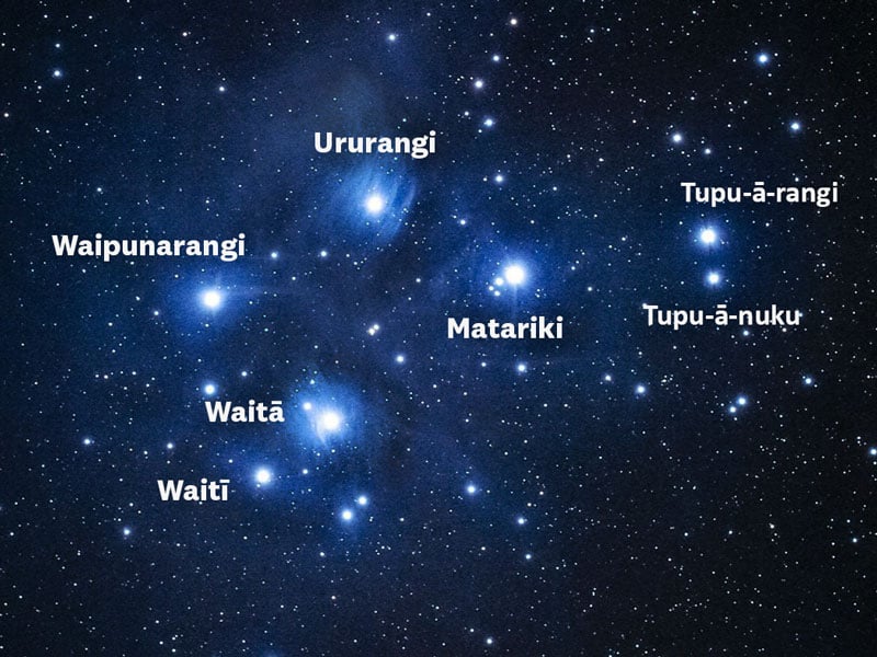 what is matariki day