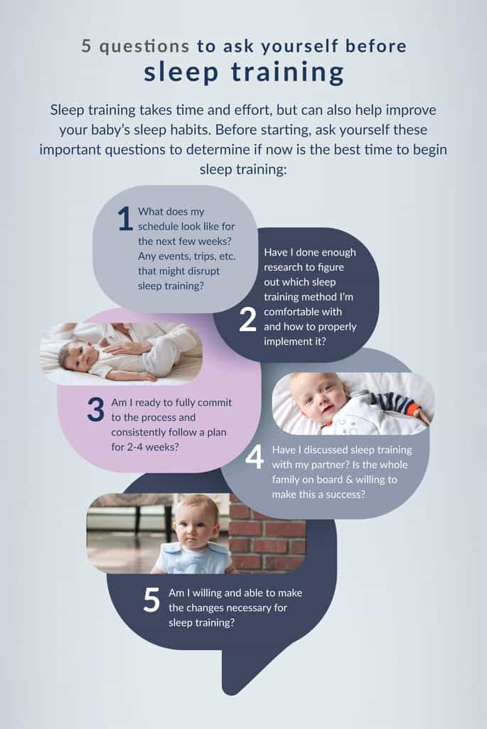 when to start sleep training newborn