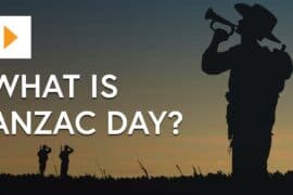 why do we have anzac day