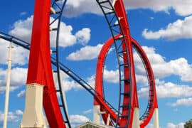 Amusement Parks in Amarillo Texas