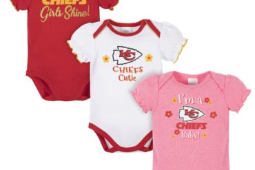 Baby Stores in Kansas City Kansas