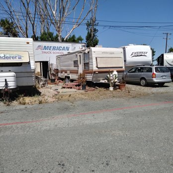 Caravan Parks in Pittsburg California