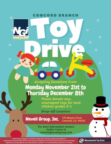 Donate Toys in Concord California