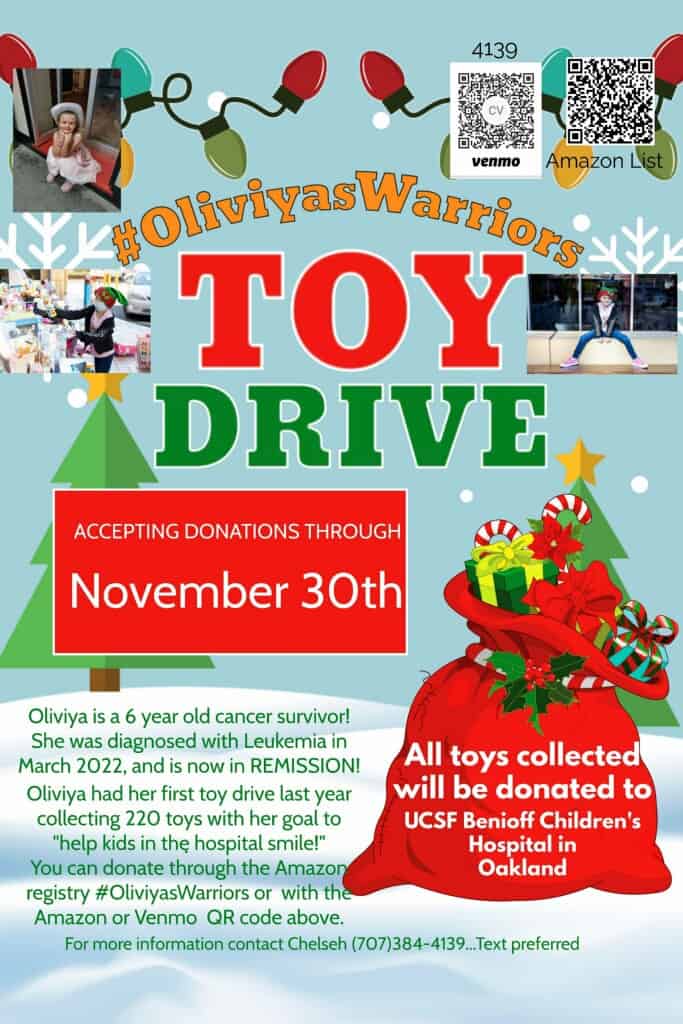 Donate Toys in Vacaville California