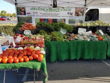 Farmers Markets in Jurupa Valley California